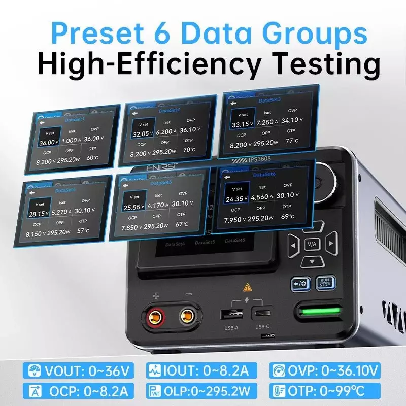 FNIRSI IPS3608